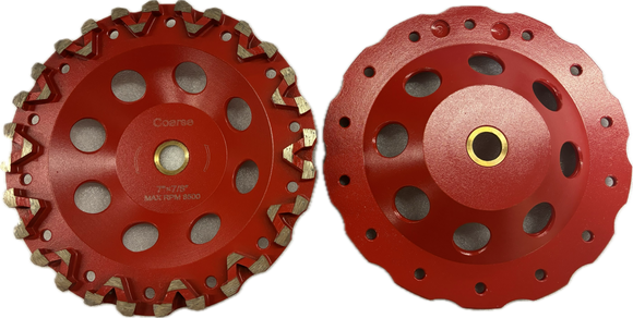 V Segment Cup Wheels