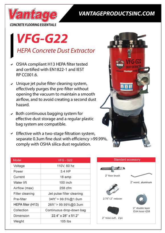 VFG-G22 Replacement Parts | Vantage