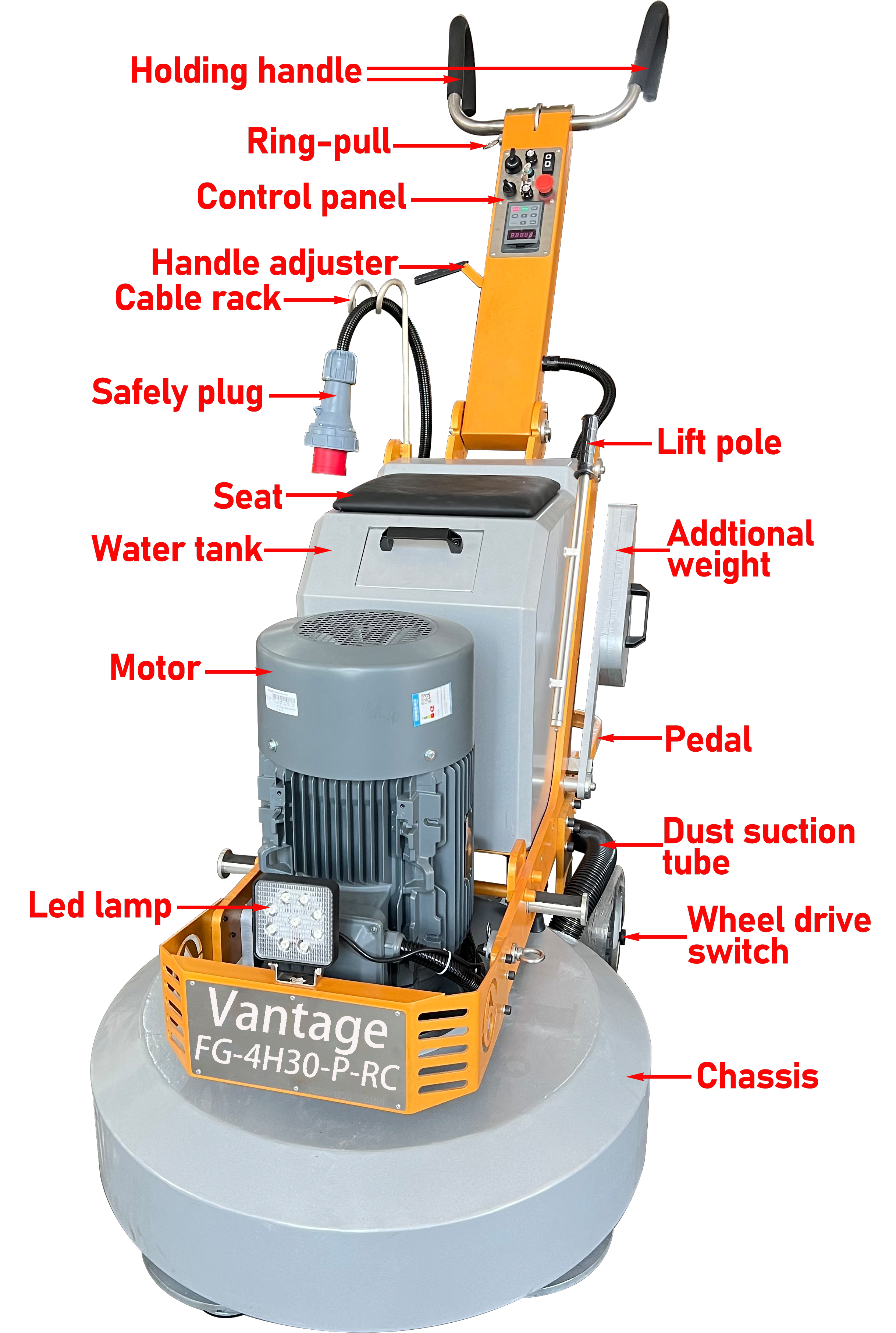 34"  Concrete Floor Grinder High Speed Auto Walk Remote Control Planetary System - 0