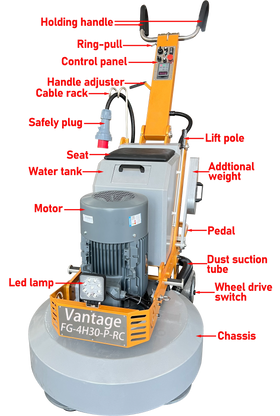 34"  Concrete Floor Grinder High Speed Auto Walk Remote Control Planetary System - 0