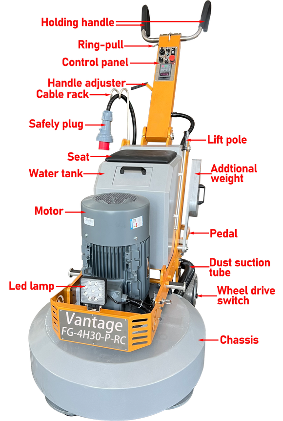 34"  Concrete Floor Grinder High Speed Auto Walk Remote Control Planetary System